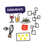 Les événements