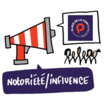 La notoriété et l'influence de l'association
