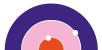 distance